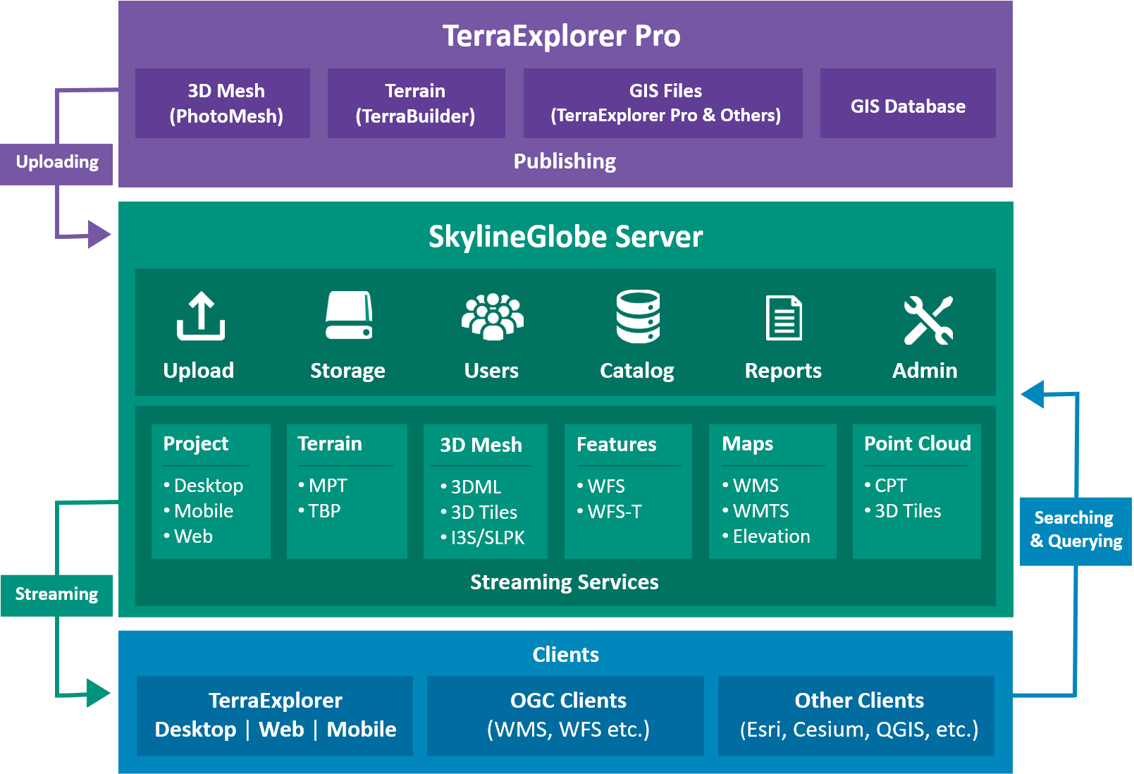 Graphical user interface Description automatically generated