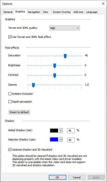 Chart, scatter chart Description automatically generated